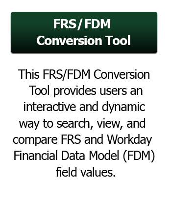 FRS/FDM Converter